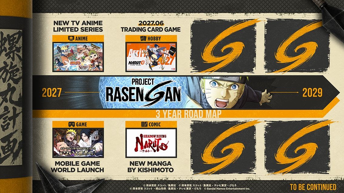 Project Rasengan three-year roadmap graphic from 2027 to 2029 showing a new TV anime limited series, a trading card game in June 2027, a mobile game world launch, and the new manga by Kishimoto, with four blank slots